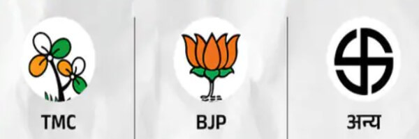 बंगाल चुनाव के दूसरे चरण में 1448 उम्मीदवार मैदान में, 3.21 करोड़ वोटर करेंगे मतदान