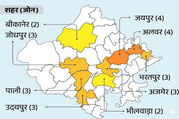 India: BIS-2025 के तहत नया भूकंपीय जोनिंग नक्शा जारी किया, पहली बार सबसे खतरनाक ज़ोन-VI शामिल, जयपुर, अलवर और भिवाड़ी हाई रिस्क ज़ोन-4 में, 5–6 रिक्टर तक के झटकों का खतरा