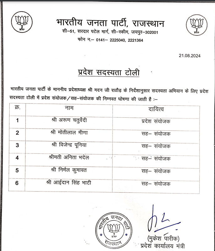 भाजपा ने अरुण चतुर्वेदी को सदस्यता अभियान का संयोजक और पांच सह संयोजक बनाए