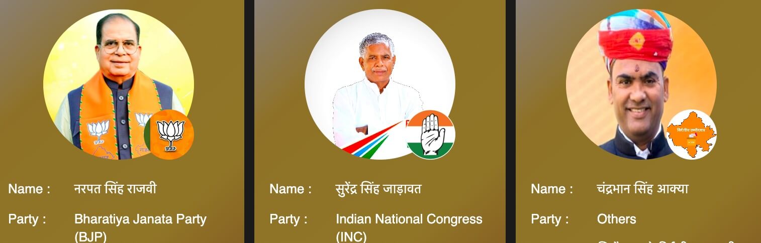 चित्तौड़गढ़ विधानसभा क्षेत्र 