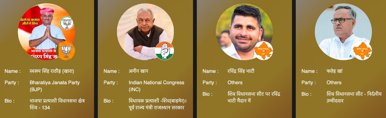 शिव विधानसभा क्षेत्र 