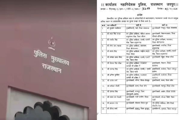 राजस्थान पुलिस में बड़ा फेरबदल: 180 DSP, CO और ACP के तबादले